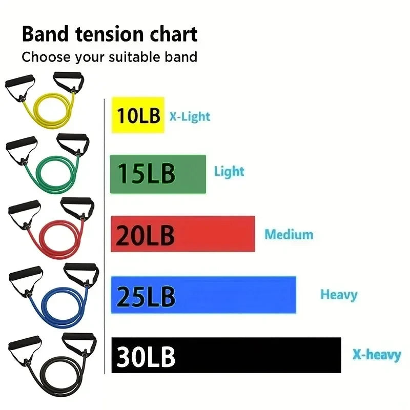 Portable Resistance Bands with Handles