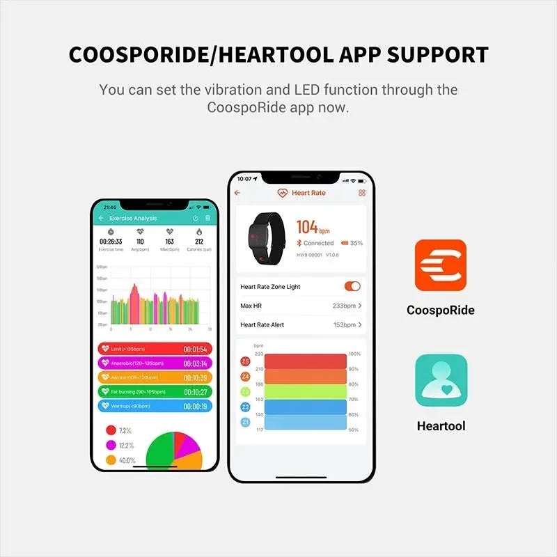 COOSPO HW9 Heart Rate Armband